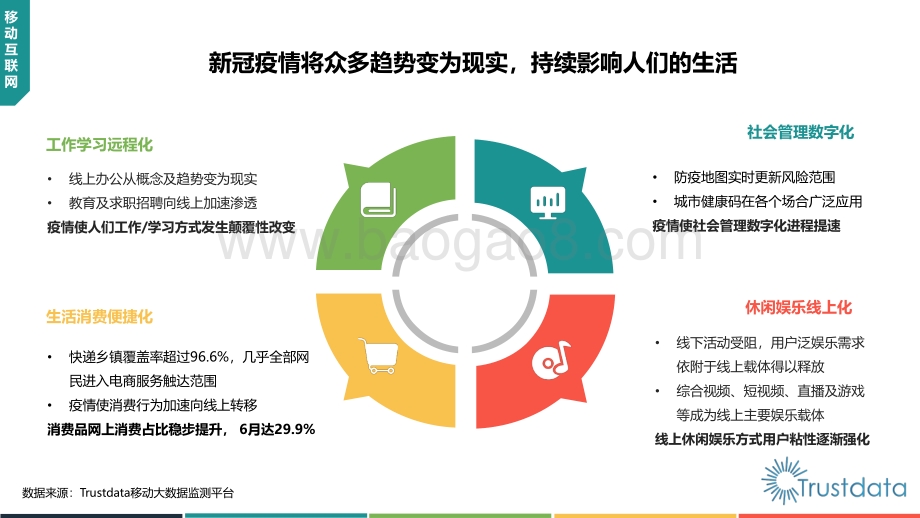 2020年上半年中国移动互联网行业发展分析报告.pdf_第3页