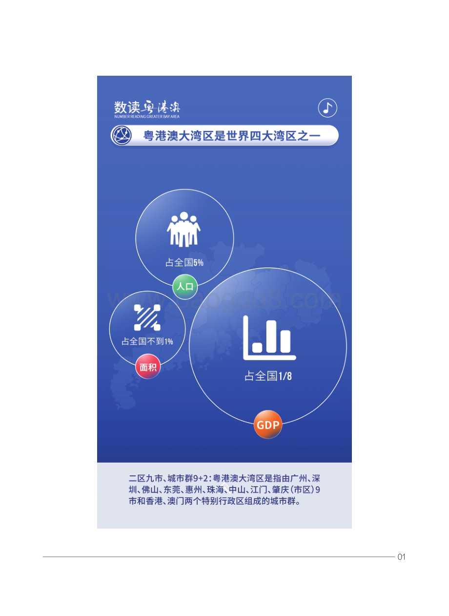改革开放40年：粤港澳大湾区电商物流发展洞察报告.pdf_第4页