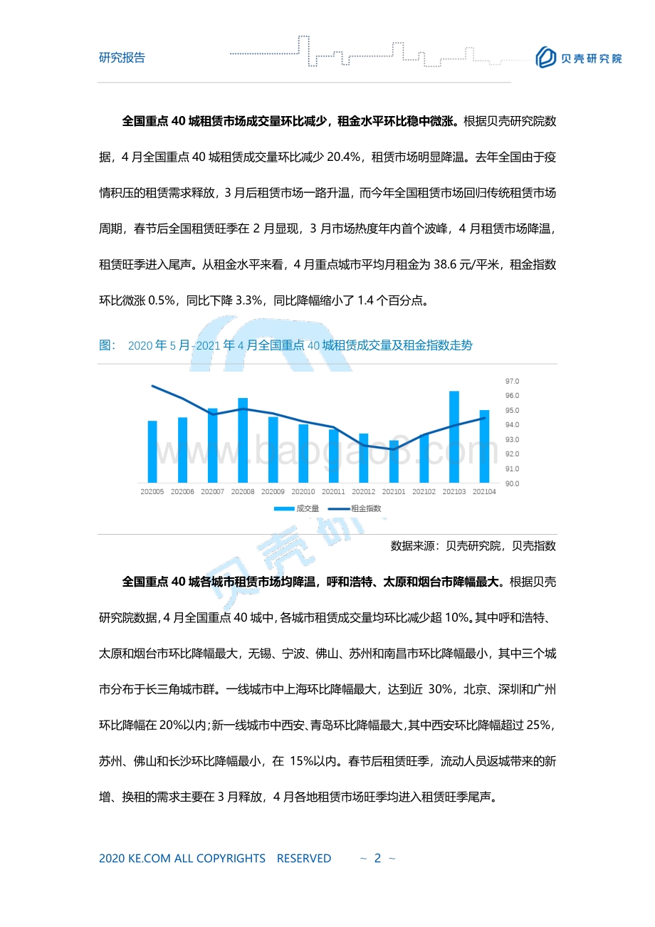 2021年4月全国租赁市场月报.pdf_第2页