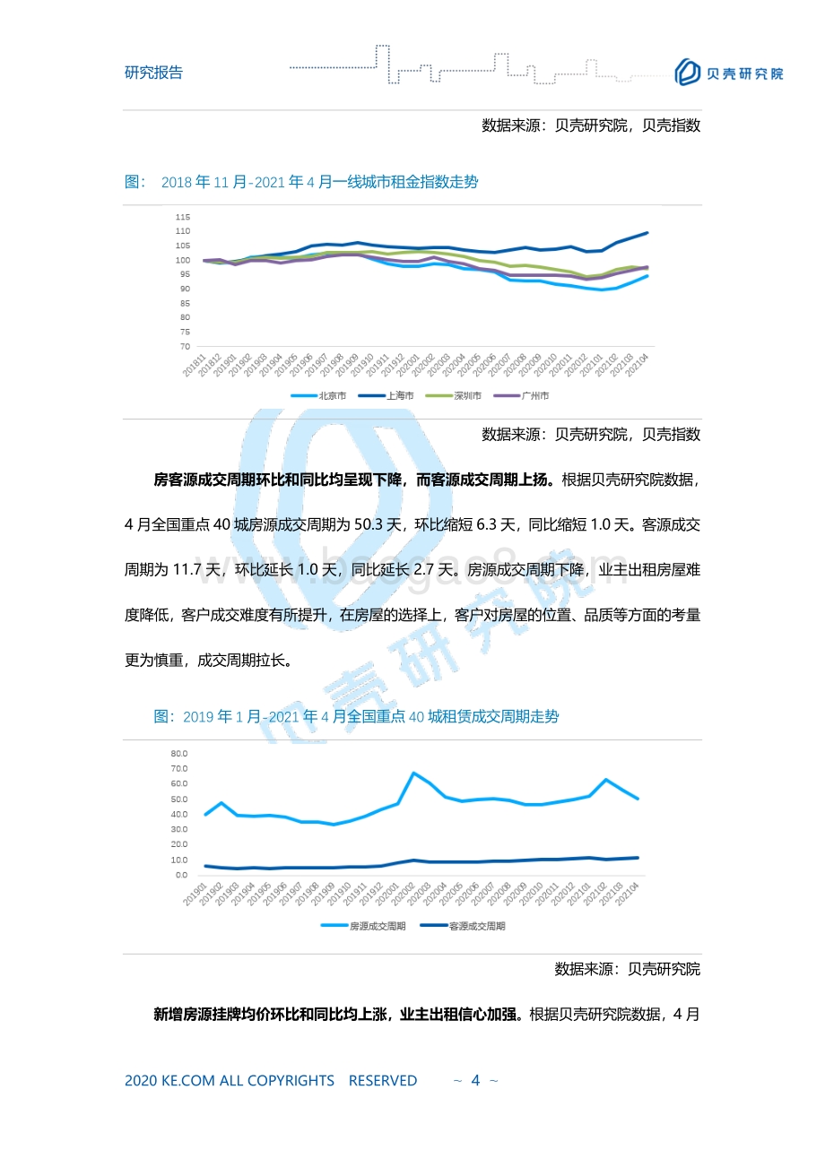2021年4月全国租赁市场月报.pdf_第4页