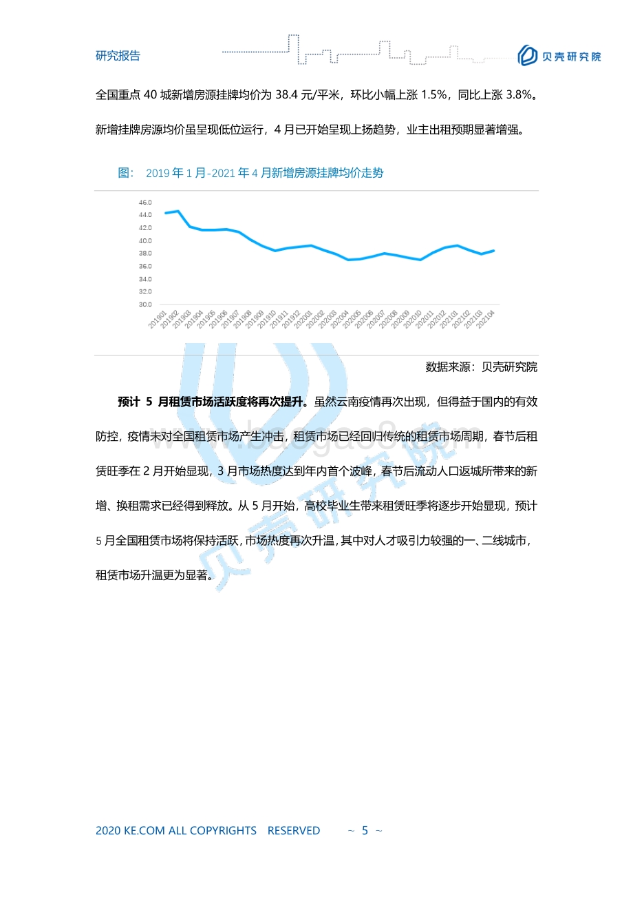 2021年4月全国租赁市场月报.pdf_第5页