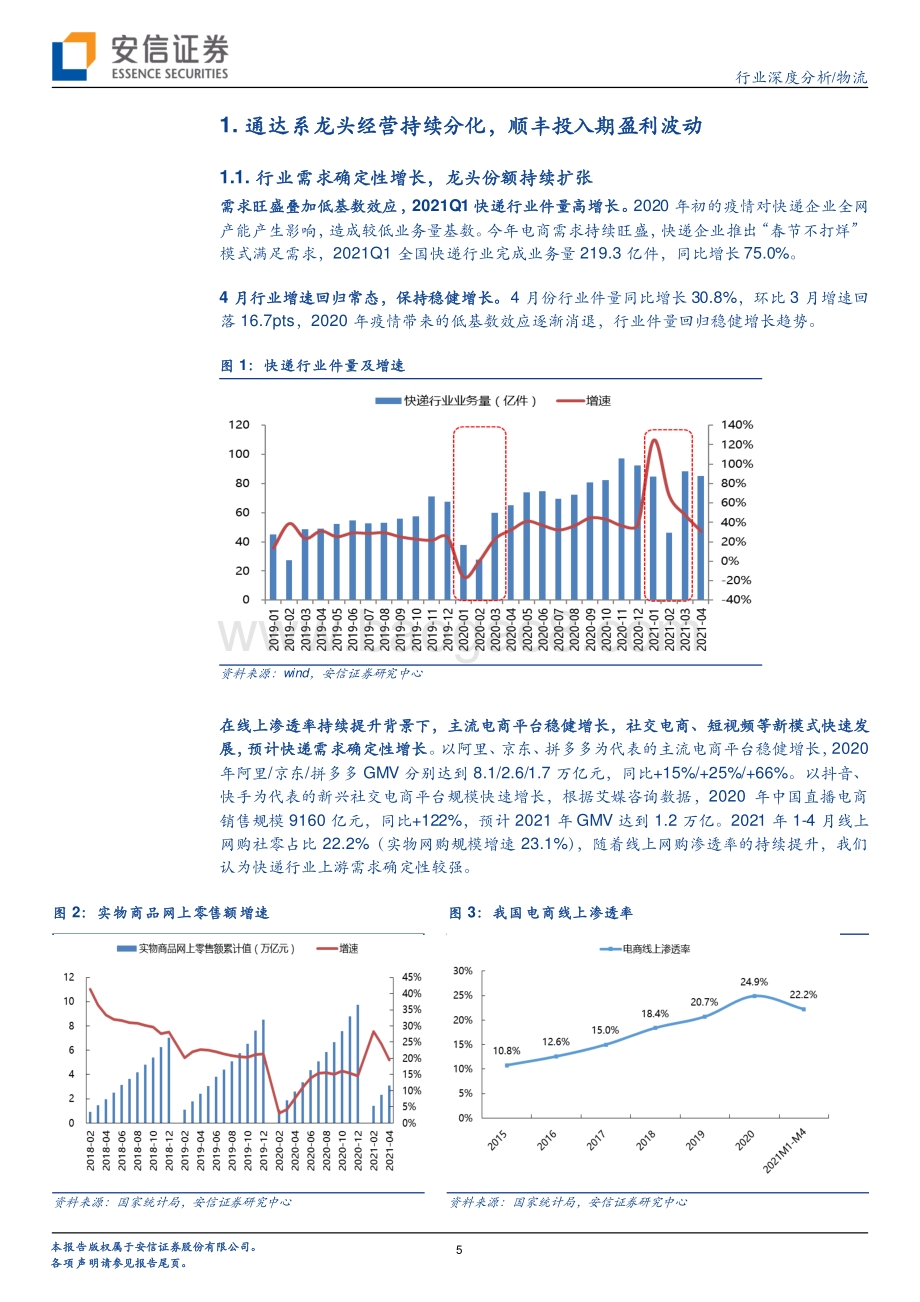 物流行业深度分析：价格拐点将至期待破局.pdf_第5页