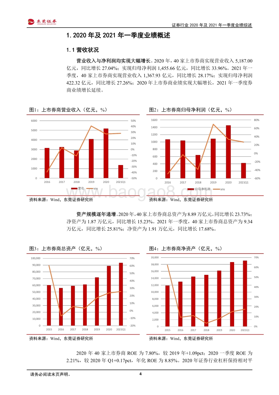 证券行业2020年及2021年一季度业绩综述.pdf_第4页
