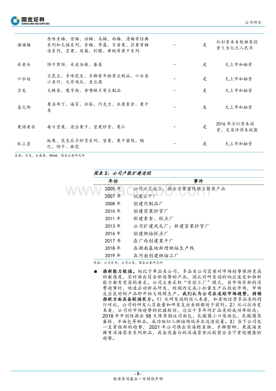 盐津深度系列二：从三维度解析长期发展空间.pdf_第5页