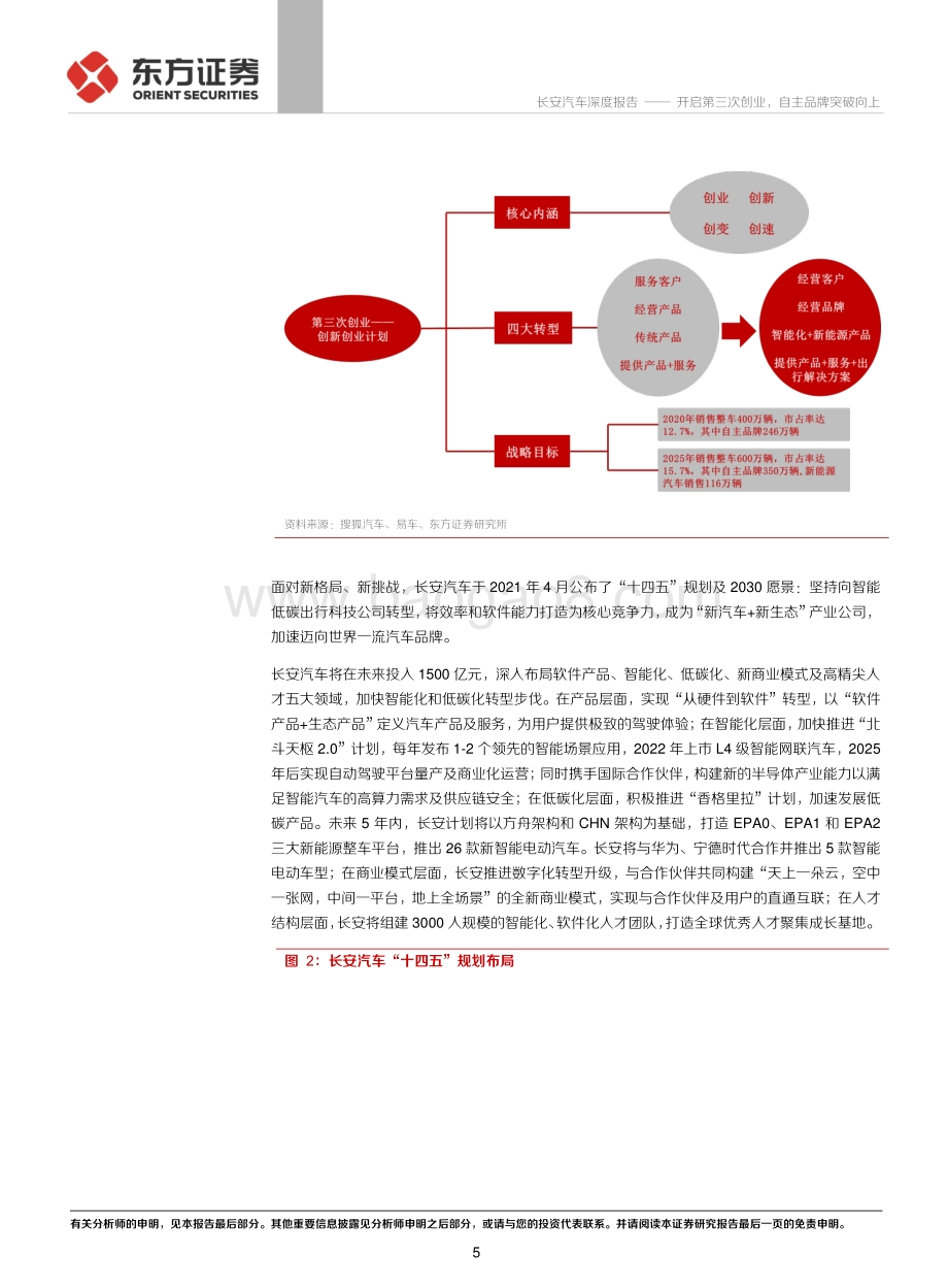 长安汽车公司之自主品牌分析：开启第三次创业自主品牌突破向上.pdf_第5页