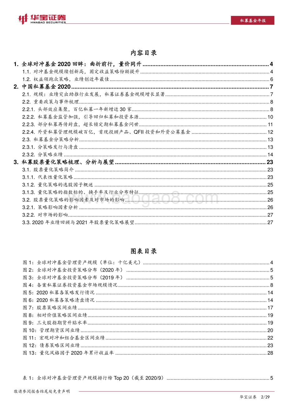 2020年私募基金年度报告：曲折前行柳暗花明.pdf_第2页