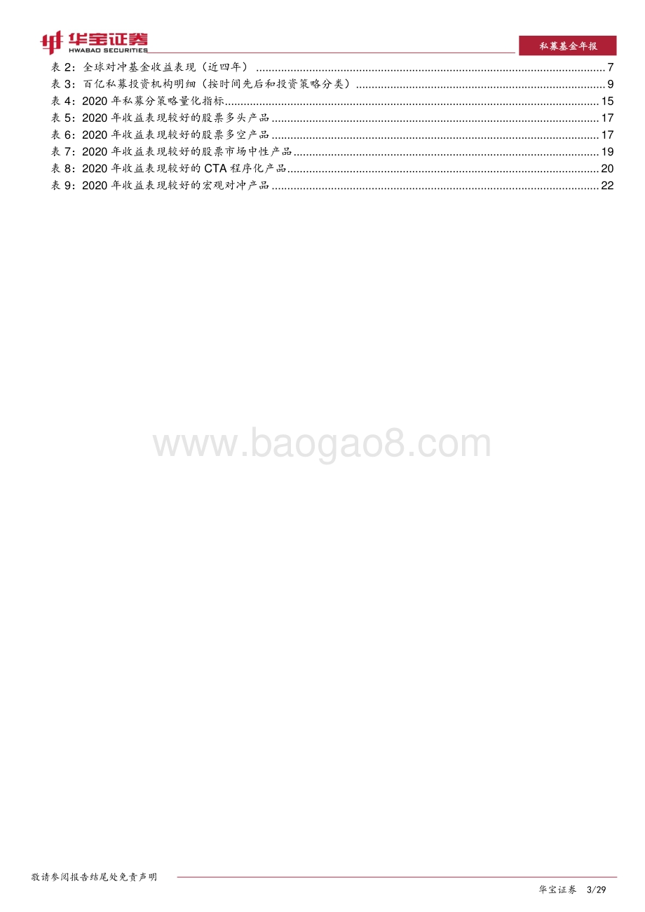 2020年私募基金年度报告：曲折前行柳暗花明.pdf_第3页