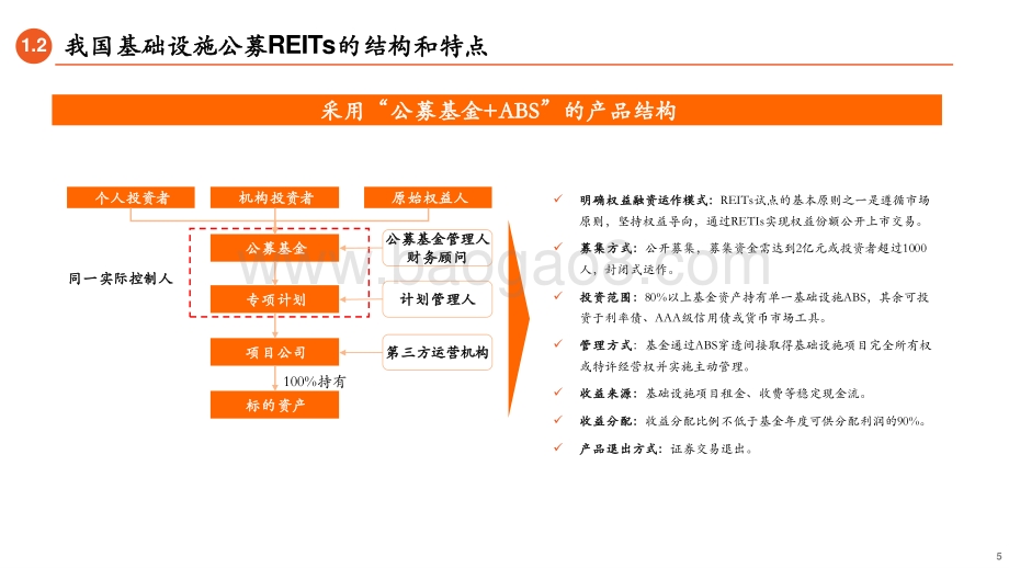 基础设施公募REITs详解：大众投资新选择.pdf_第5页