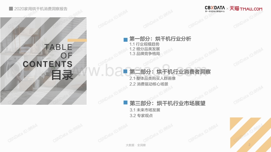 2020家用烘干机消费洞察报告.pdf_第2页