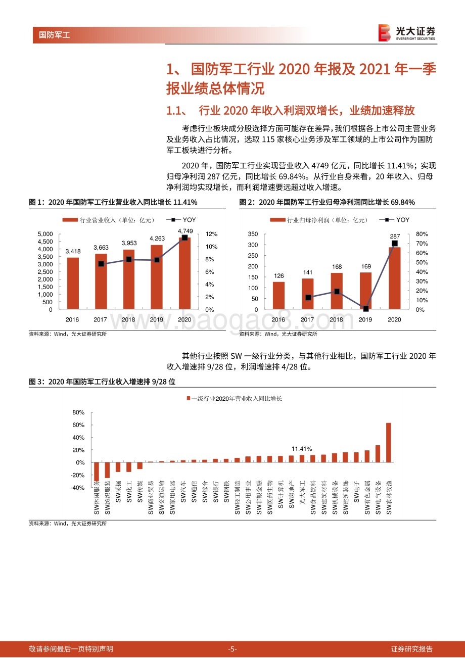 军工行业2020年报及2021年一季报业绩综述.pdf_第5页