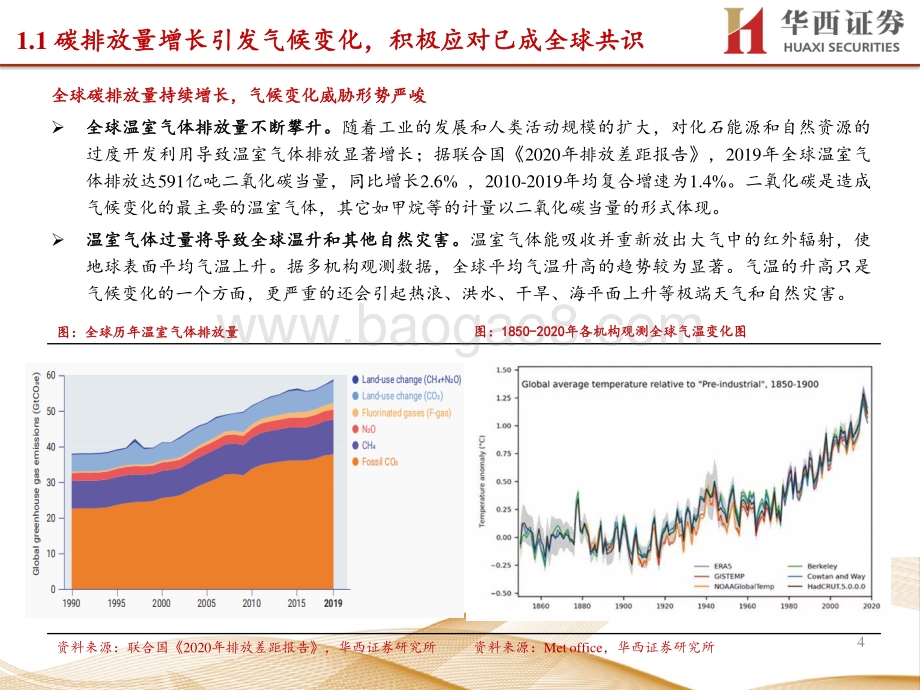 电力设备与新能源行业专题策略报告：碳中和势在必行新能源领域迎发展机遇.pdf_第4页