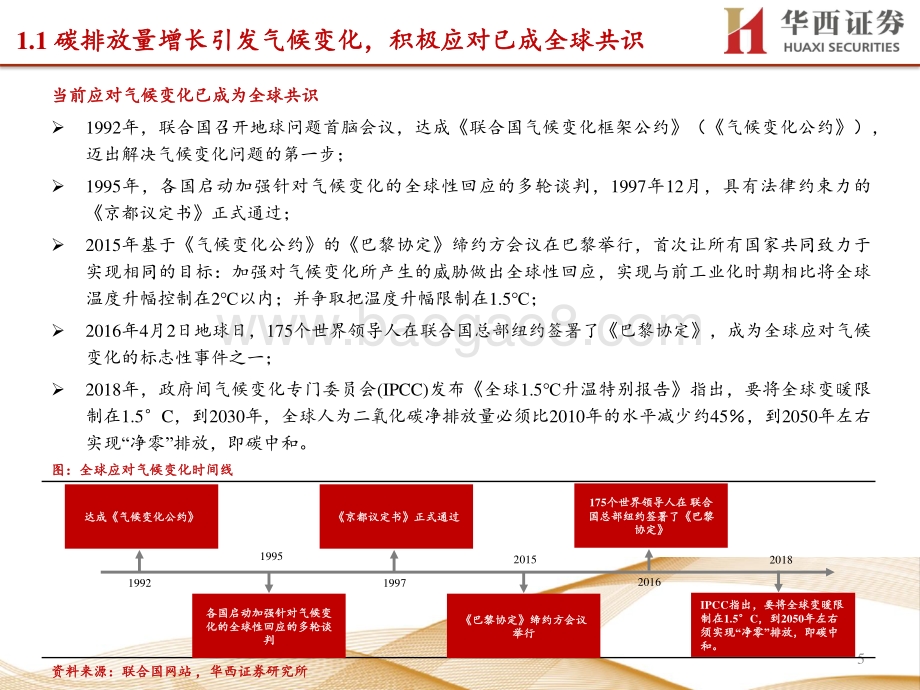 电力设备与新能源行业专题策略报告：碳中和势在必行新能源领域迎发展机遇.pdf_第5页