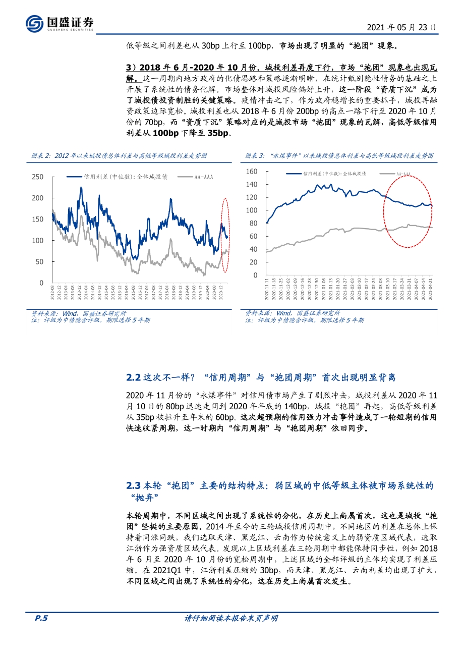 城投“抱团”的前景.pdf_第5页