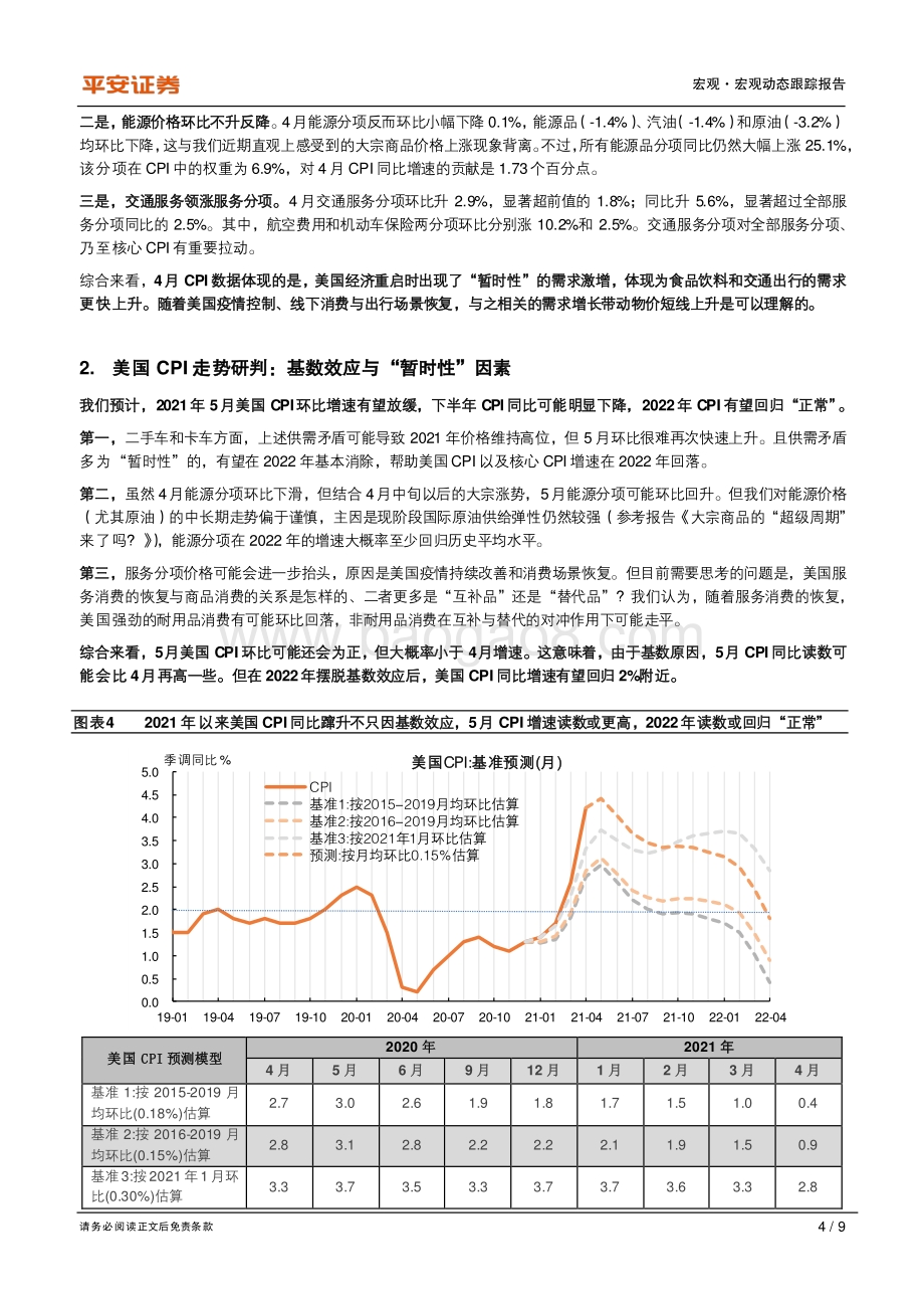 “热通胀”下的“冷思考”：美国通胀暂时是“暂时的”.pdf_第4页