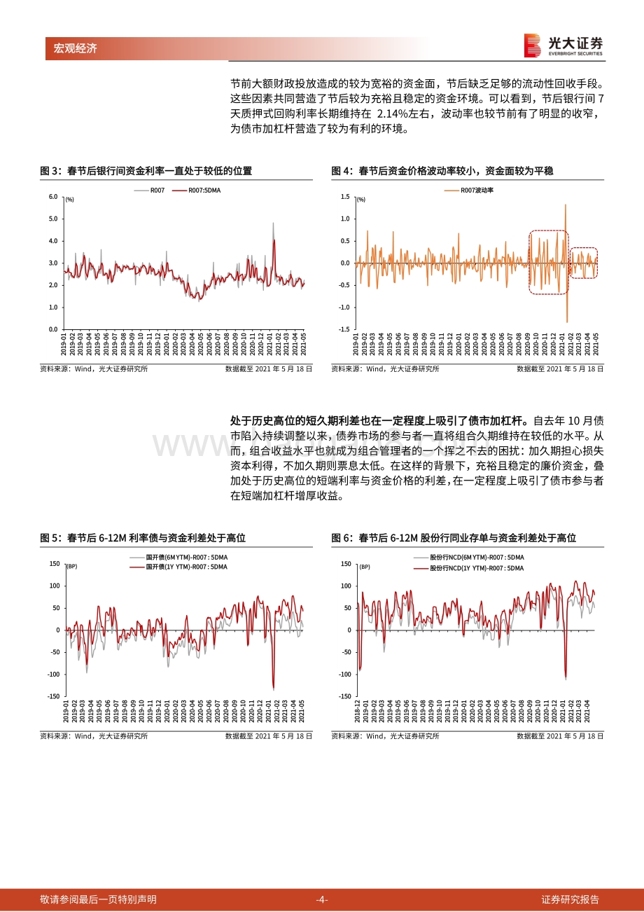 货币政策前瞻系列二：银行间杠杆会成为货币政策的约束吗？.pdf_第4页
