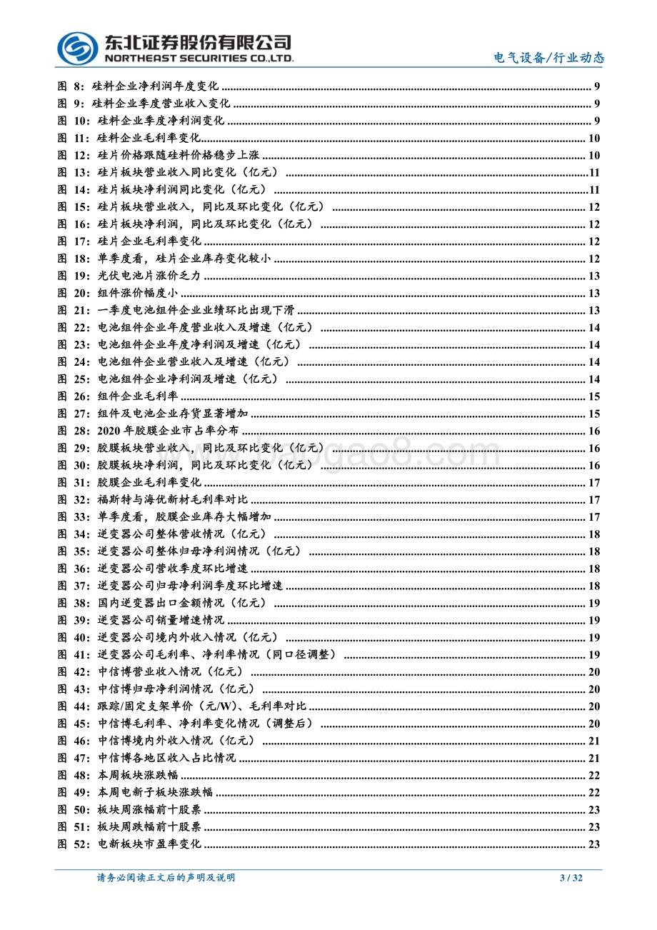 光伏行业年报及一季报总结及展望：一体化布局加速逆变器高歌猛进.pdf_第3页