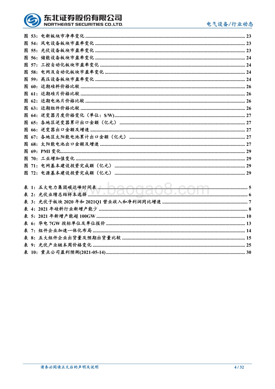 光伏行业年报及一季报总结及展望：一体化布局加速逆变器高歌猛进.pdf_第4页