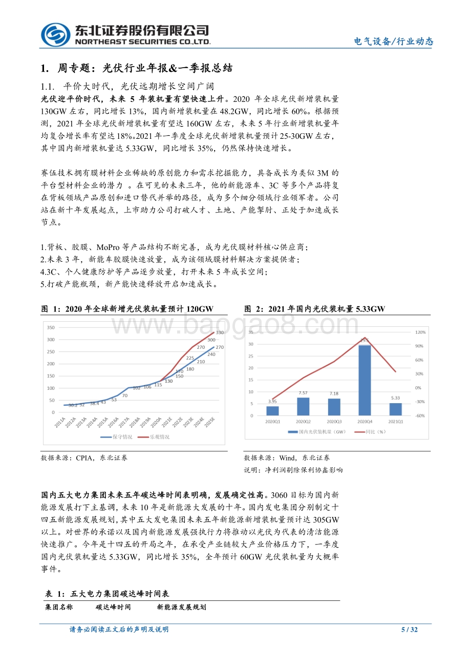 光伏行业年报及一季报总结及展望：一体化布局加速逆变器高歌猛进.pdf_第5页