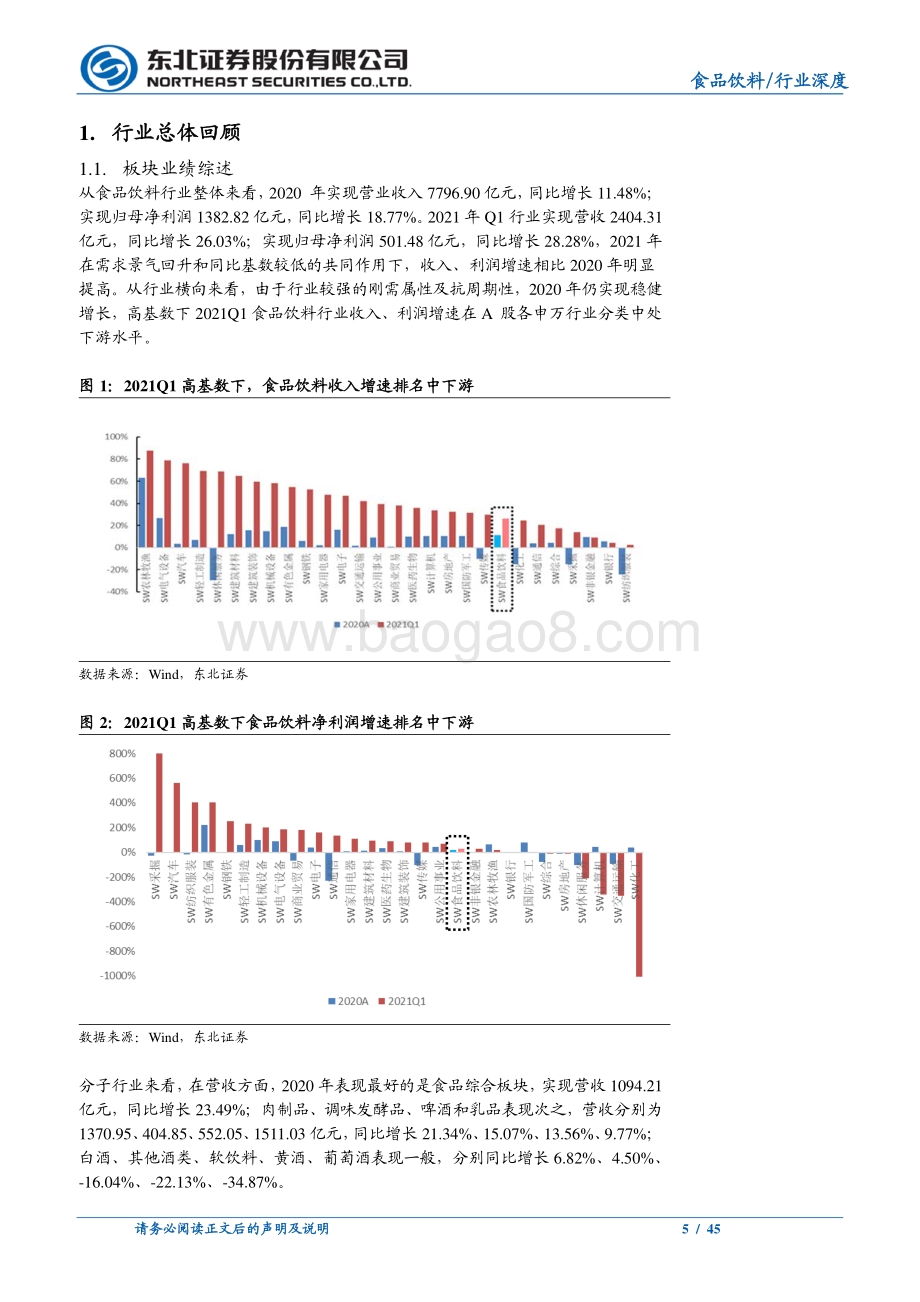 食品饮料行业深度报告：结构升级成为主旋律龙头竞争优势加剧.pdf_第5页