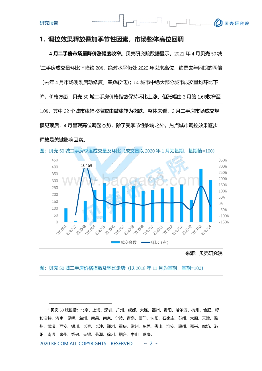 2021年4月二手房市场报告.pdf_第2页