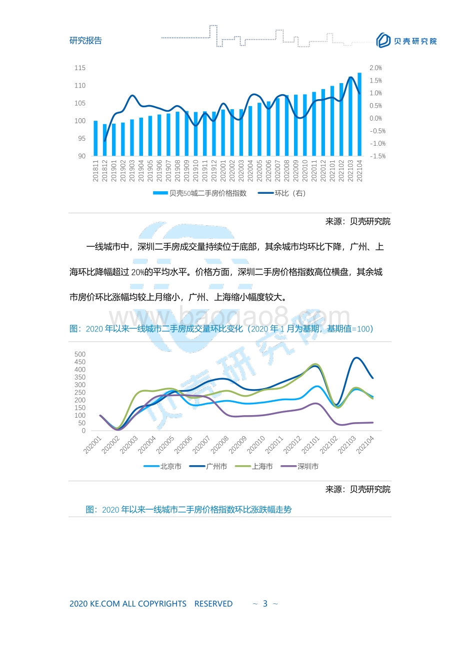 2021年4月二手房市场报告.pdf_第3页