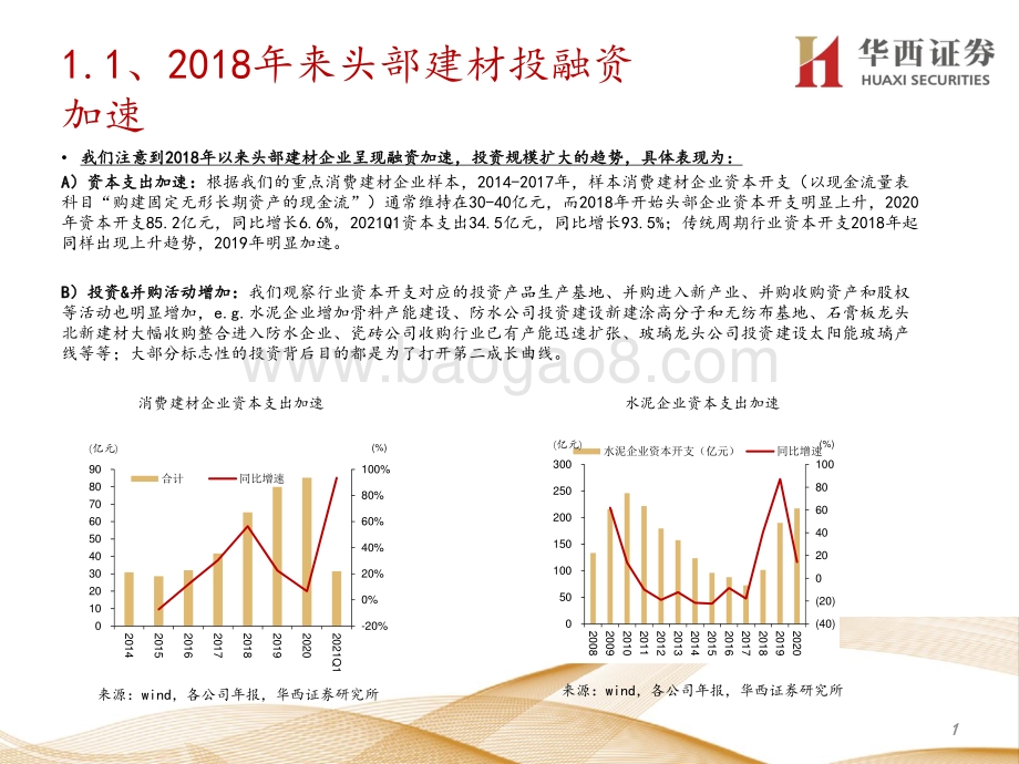 建材行业专题策略报告：寻找第二成长曲线.pdf_第2页