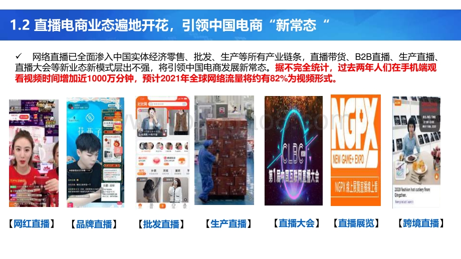 2021-2022中国直播电商产业研究报告.pdf_第4页