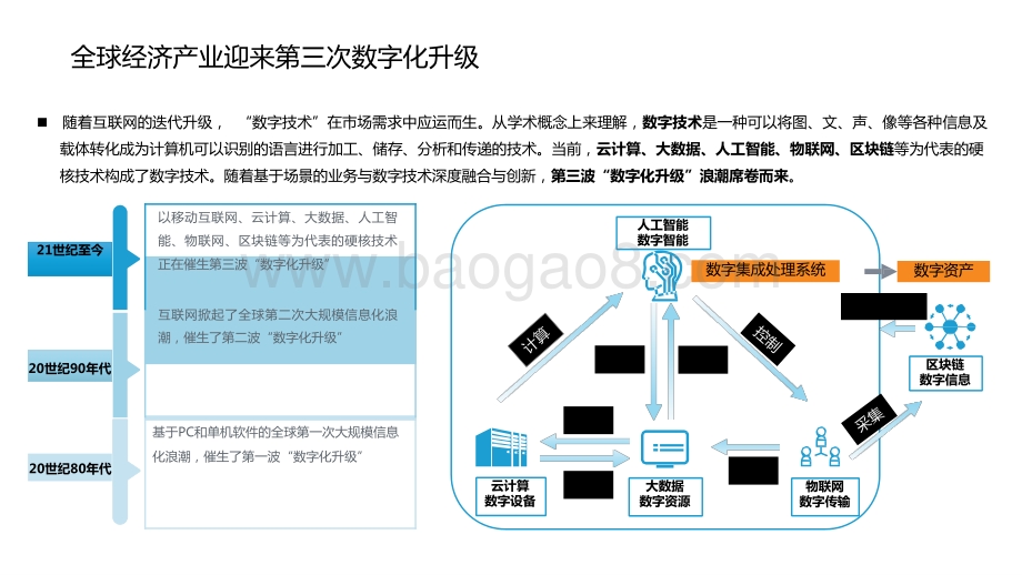 2020-2021中国车企数字化升级研究报告.pptx_第5页