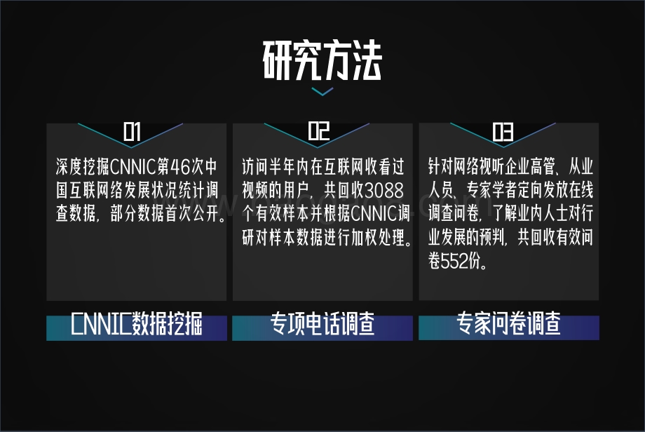 2020-2021中国网络视听发展研究报告.pdf_第3页