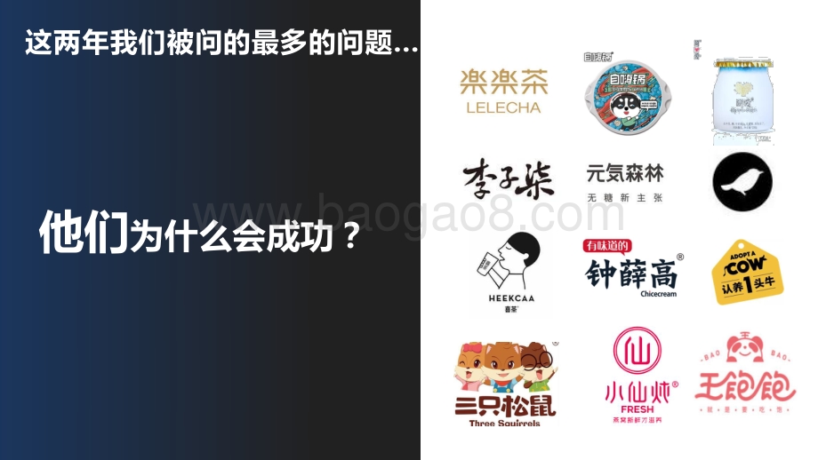 2020-2021食品饮料趋势洞察报告.pdf_第3页