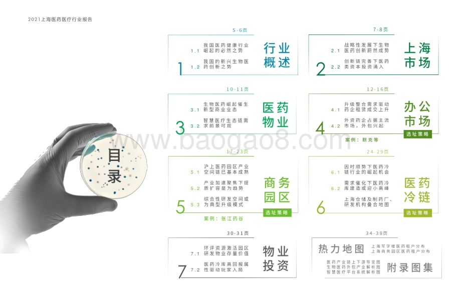 2021-2022上海医药医疗行业研究报告.pdf_第3页