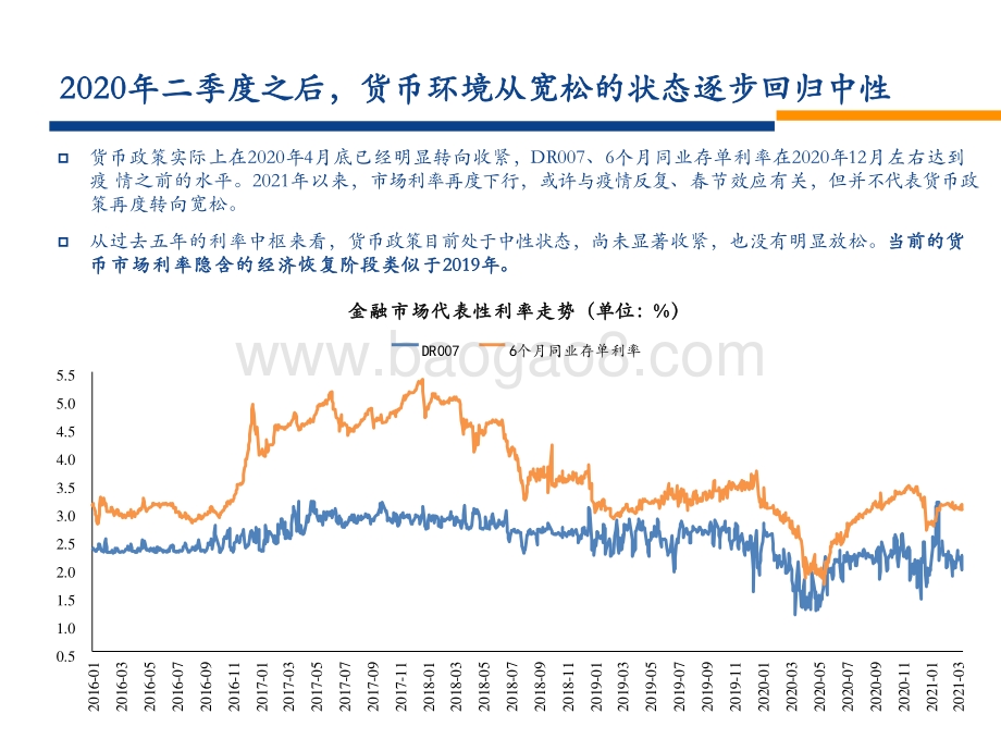 银行股2021年二季度投资分析报告.pptx_第5页