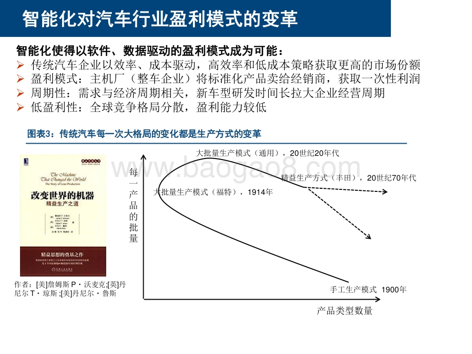 2021汽车行业智能驾驶研究报告.pdf_第4页