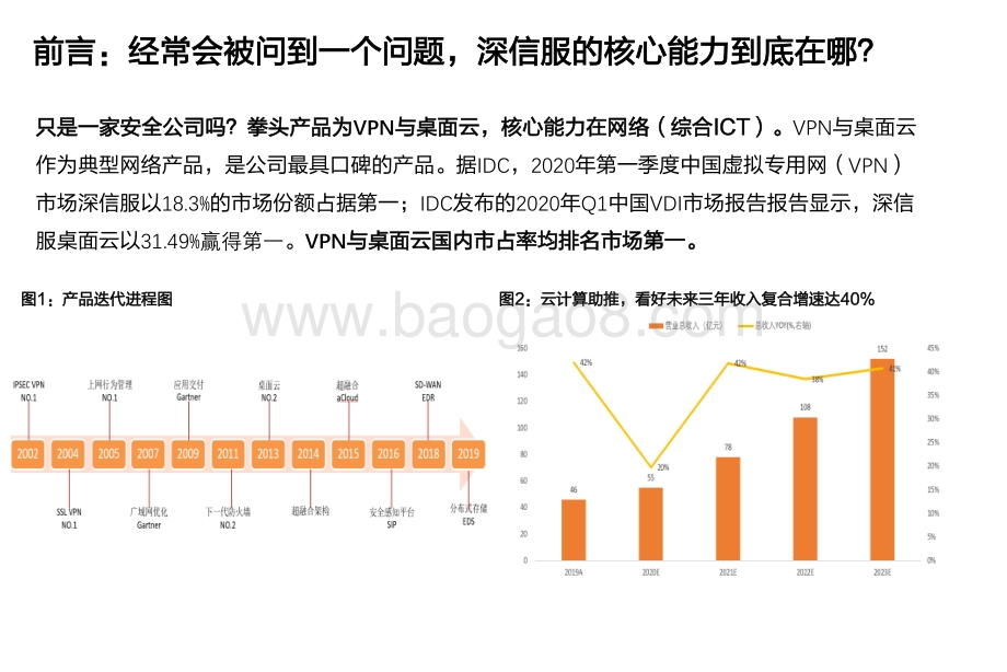 2021-2022计算机行业专题分析报告.pdf_第4页