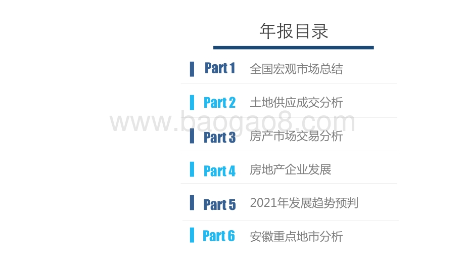 2020-2021合肥房地产市场研究报告.pdf_第2页