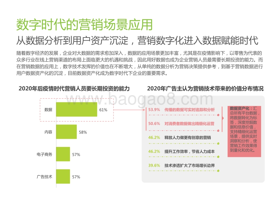 2021-2022中国零售数字化转型研究报告.pptx_第4页
