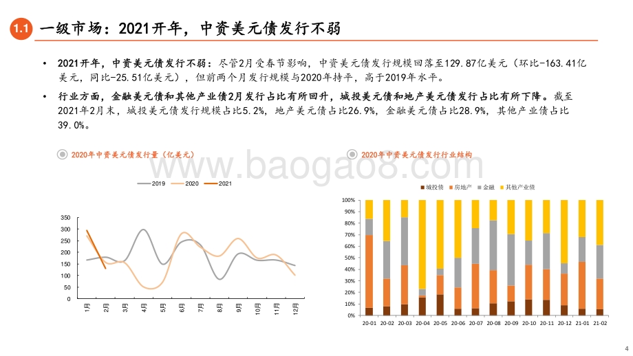 2021中资美元债分析报告.pdf_第4页