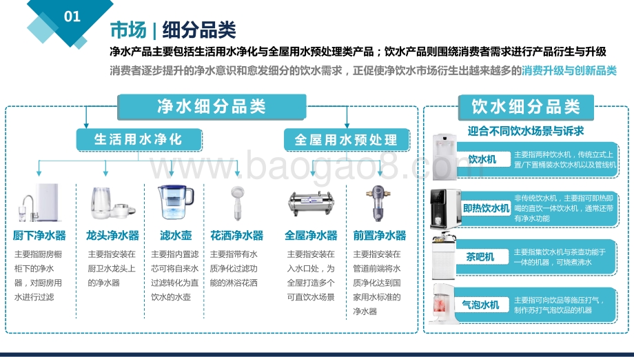 2022-2022净饮水行业趋势研究报告.pdf_第4页