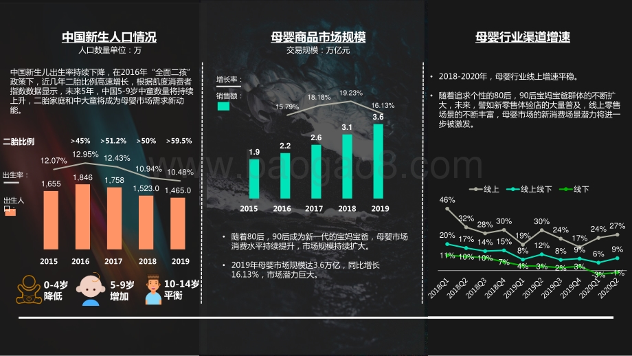2021年儿童水杯行业最新趋势研究报告.pdf_第2页