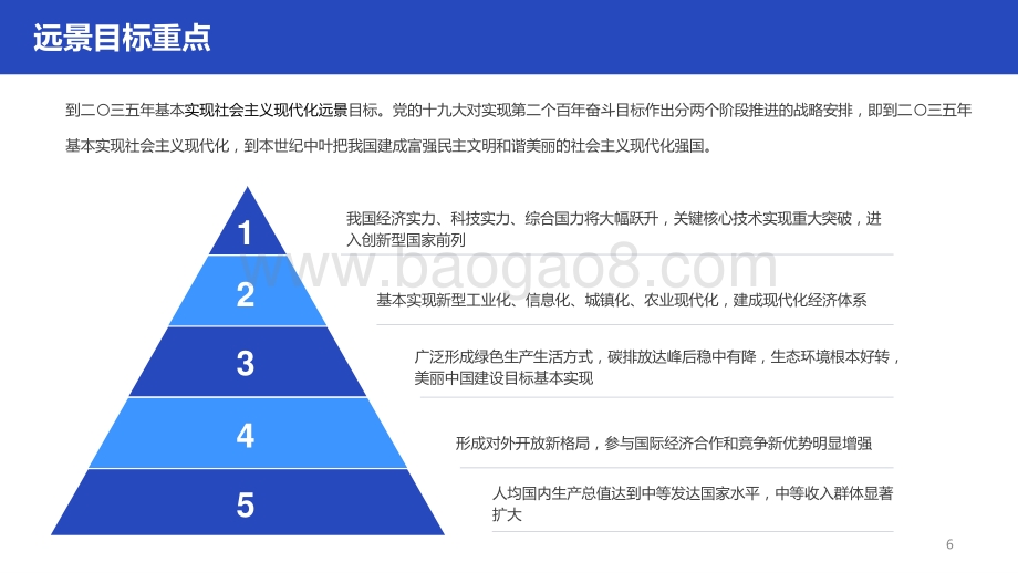 2021年“十四五规划”舆情观察报告.pdf_第5页