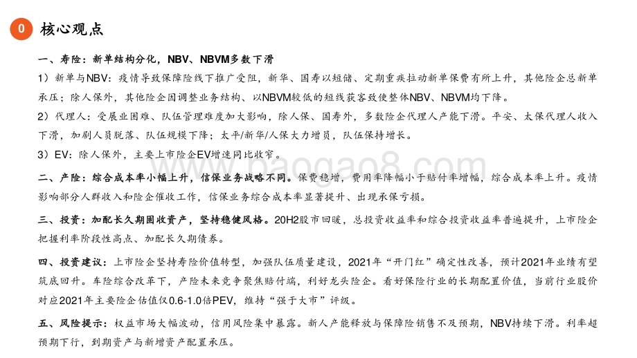 2020-2021年度保险行业综合分析报告.pdf_第2页