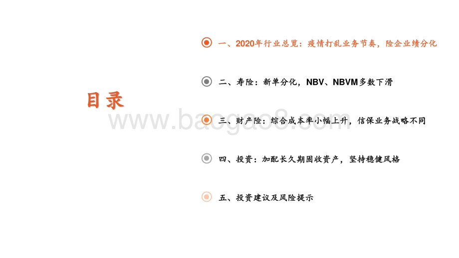 2020-2021年度保险行业综合分析报告.pdf_第3页