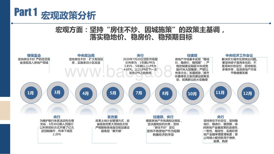 2020-2021南京房地产市场分析报告.pdf_第4页