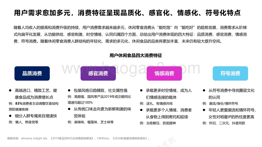 2021-2022休闲食品品牌行业研究报告.pdf_第5页