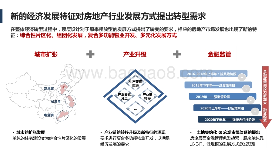 2021年资产管理战略转型模式分析报告.pdf_第3页