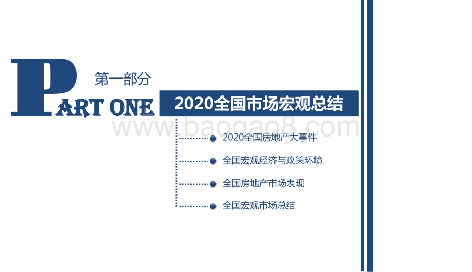 2020-2021青岛房地产市场研究报告.pdf_第3页