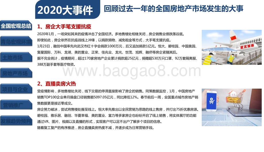 2020-2021青岛房地产市场研究报告.pdf_第4页