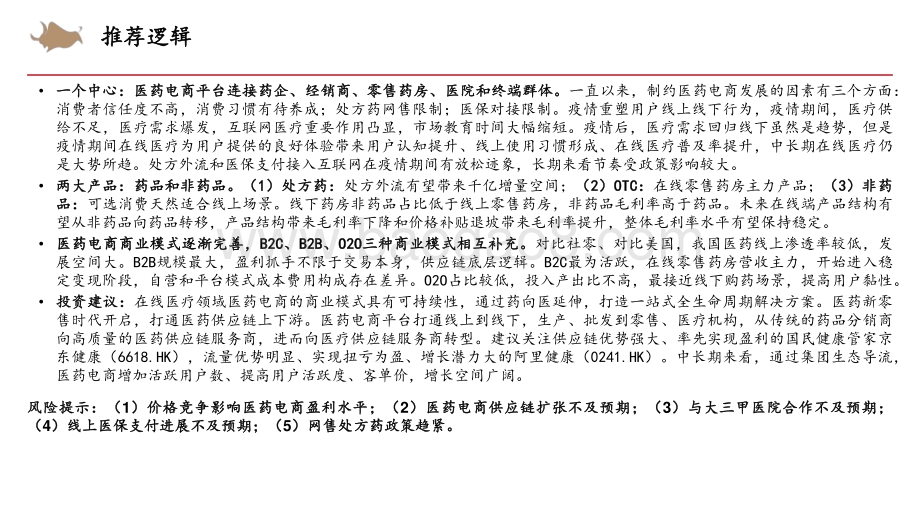 2021年医药电商行业研究报告.pdf_第2页