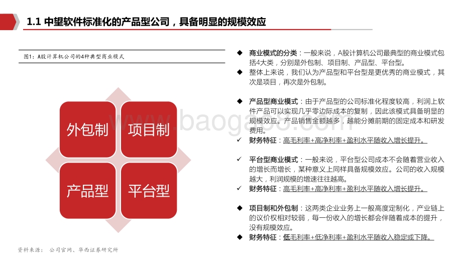 2021中望软件进军中国工业软件“无人区”报告.pdf_第5页