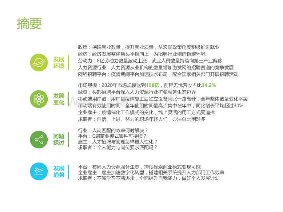 2021中国网络招聘市场发展 研究报告.pdf_第2页